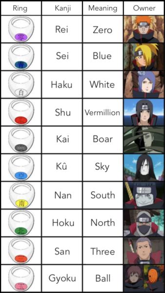 what is the meaning of akatsuki